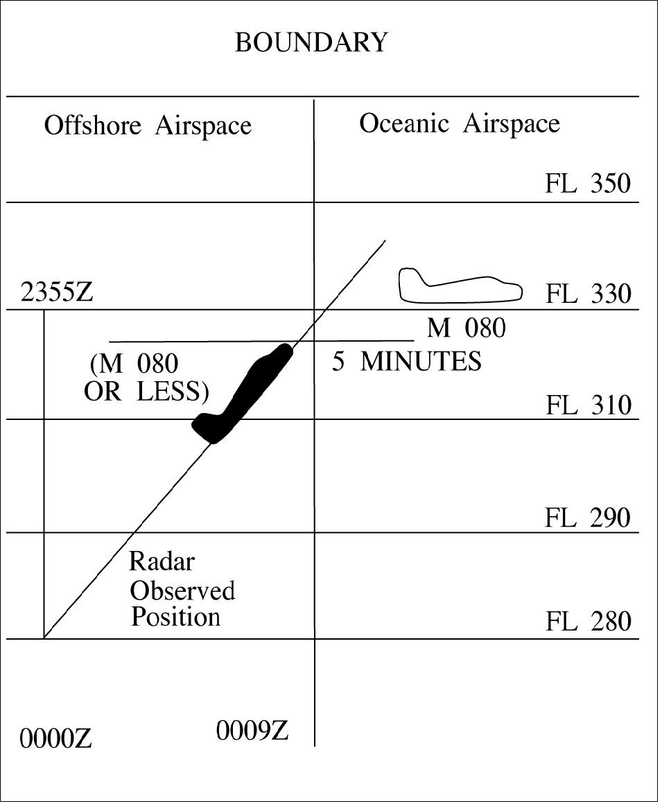 atc0805_At Anchor0